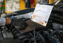 Easy Online Auto Insurance Coverage Auto