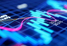 Dogecoin (DOGE) Price Prediction 2024-2030: Future Market Outlook